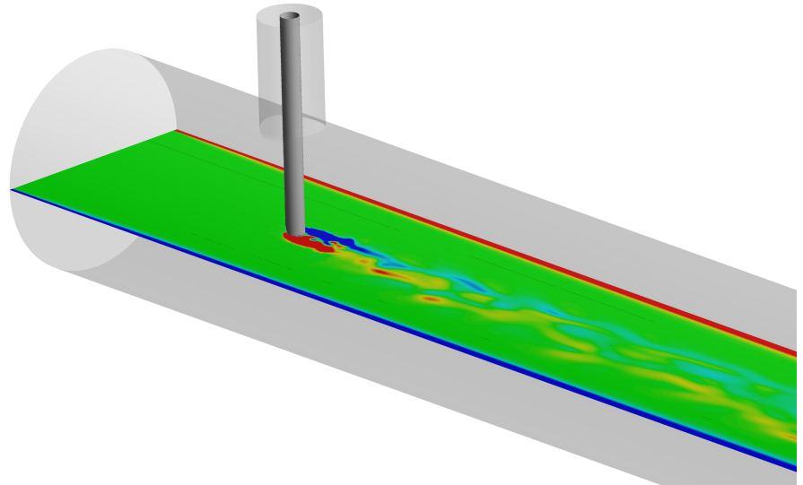 vorticity calculation using CFD