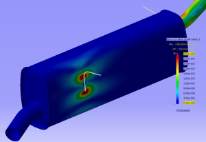automotive part FEA simulation